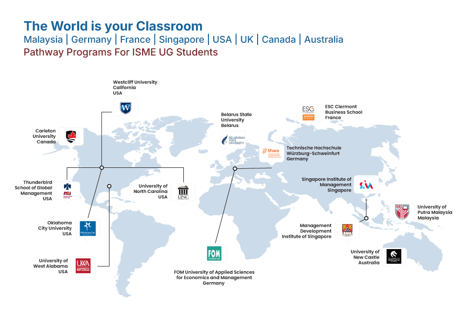 Worldwide-Universites