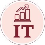 Industry Trajectory