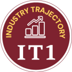 Industry Trajectory